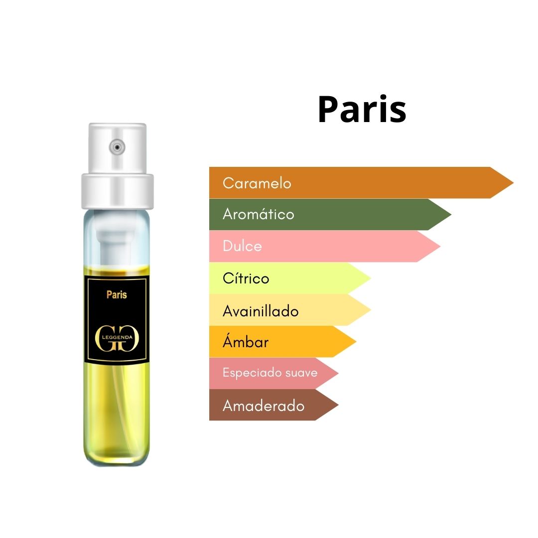 Perfumes - Discovery Set Leggenda (6 perfumes de hombre)