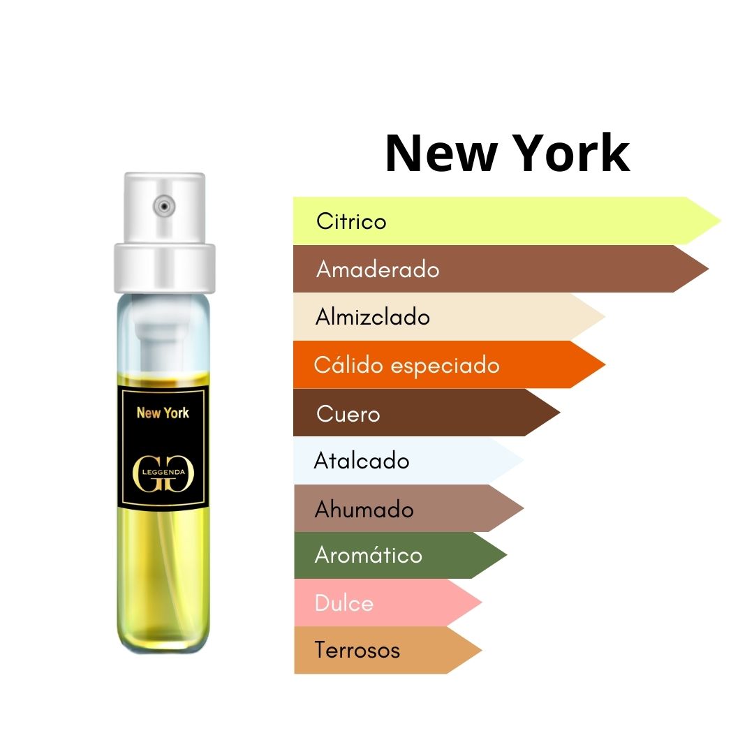 Perfumes - Discovery Set Leggenda (6 perfumes de hombre)