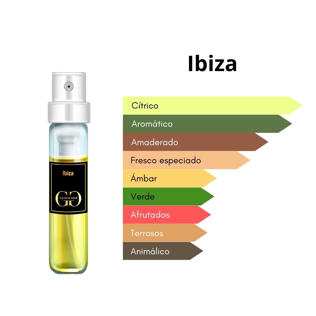 Perfumes - Discovery Set Leggenda (6 perfumes de hombre)