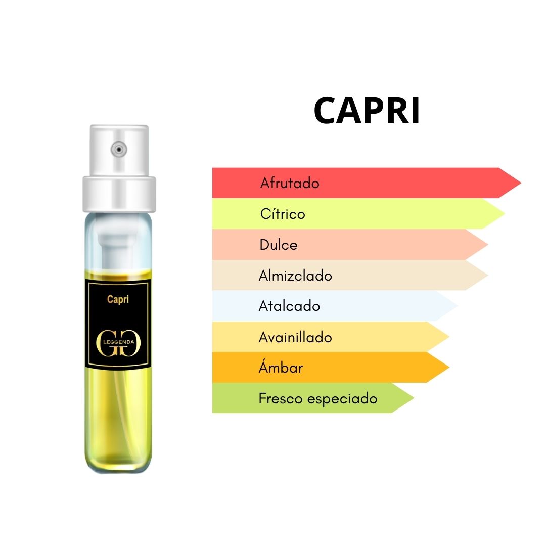 Perfumes - Discovery Set Leggenda (6 perfumes de hombre)
